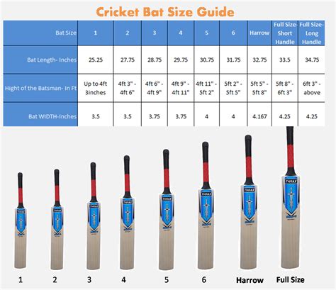 coach pitch bat size.